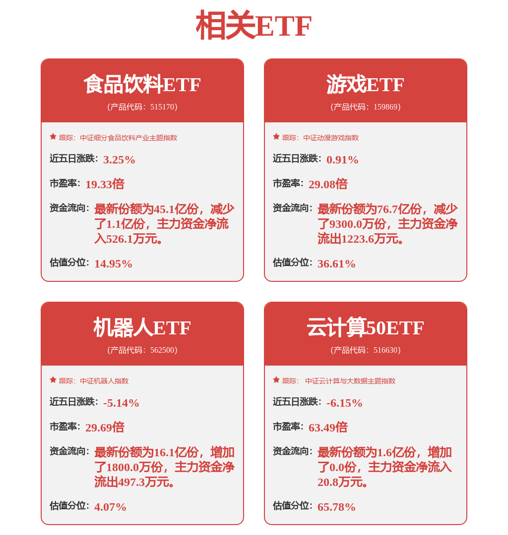 九游娱乐平台中国移动2024年半年度董事会经营评述(图1)