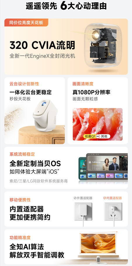 九游娱乐平台2024哈趣Q1新品投影仪火热来袭！性价比拉满(图2)