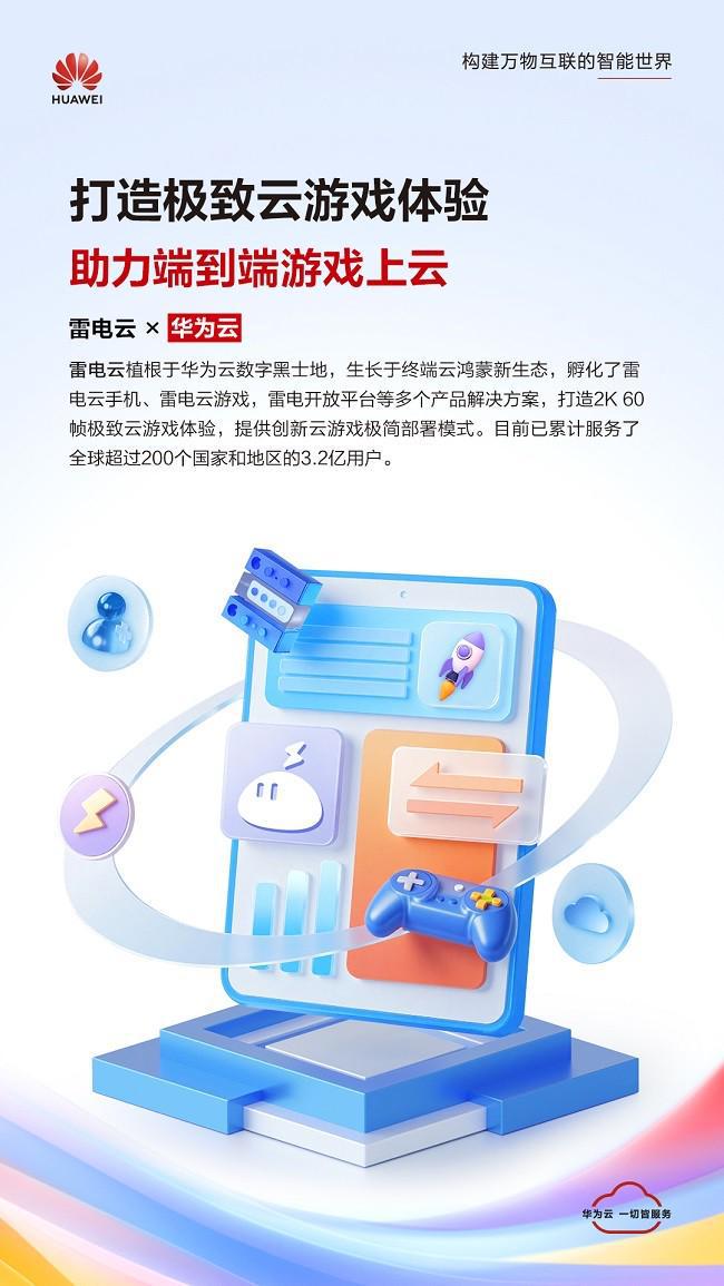 华为云与雷电云：双“云”合作打造极致手机云游戏体验(图1)