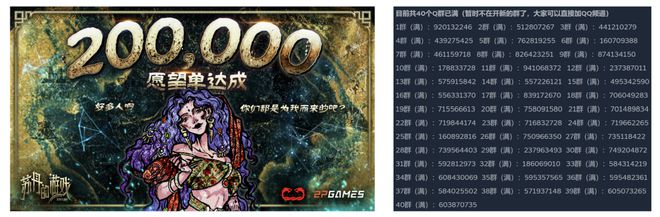 Steam国区热销第一：2025年第一个国产单机爆款尺度也忒大了(图2)