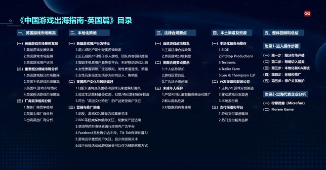 中国游戏迈入“生态出海”时代(图1)