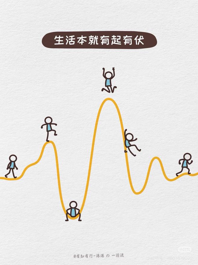 2025内容营销专员必备的职场学习能力(图3)